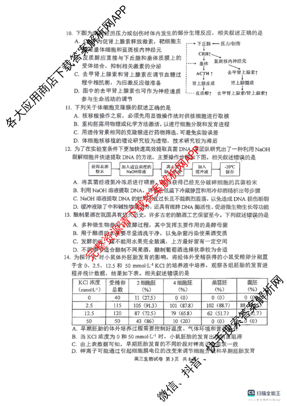 2023-2024学年度苏锡常镇四市高三教学情况调研(二)（含化学、地理、物理等）生物试题
