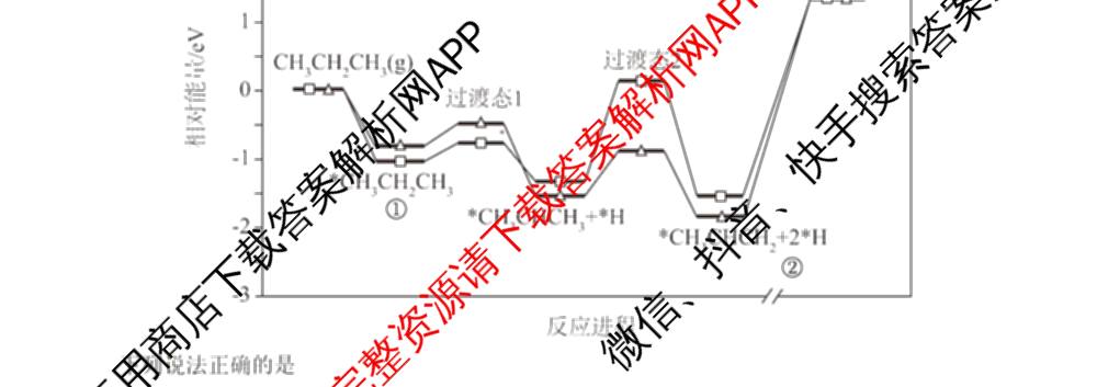 福州四校联盟2025-2026学年第一学期期中联考高三（含化学、政治、物理等）化学试题