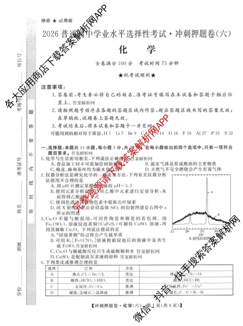 2026普通高等学校招生全国统一考试冲刺押题卷(六)6（16科全）化学试题