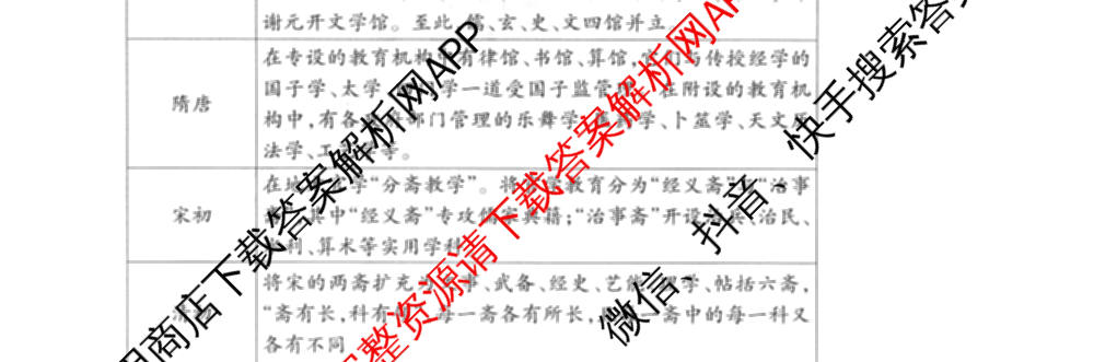 2026年普通高等学校招生统一考试JY高三冲刺练(四)各科答案及试卷（含数学(X·A)、物理(新高考·A)、生物(新高考·E)等9份）历史试题