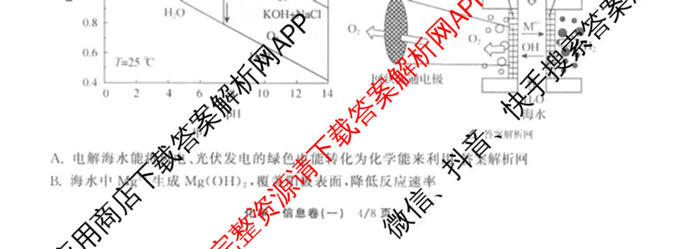 天舟高考衡中同卷2026年普通高等学校招生全国统一考试模拟信息卷(一)1（含数学(无字母)、物理(安徽版)、生物(WY)等34份）化学试题
