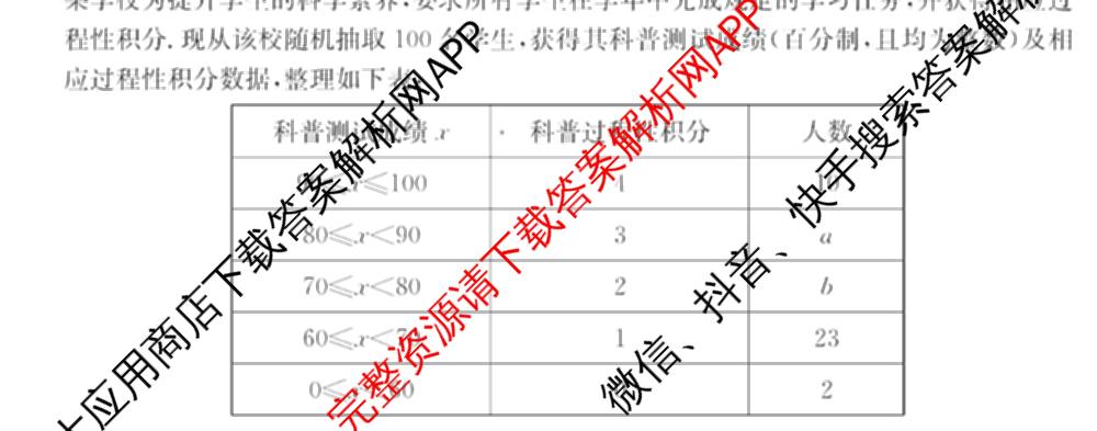 2025~2026学年度广东省高三