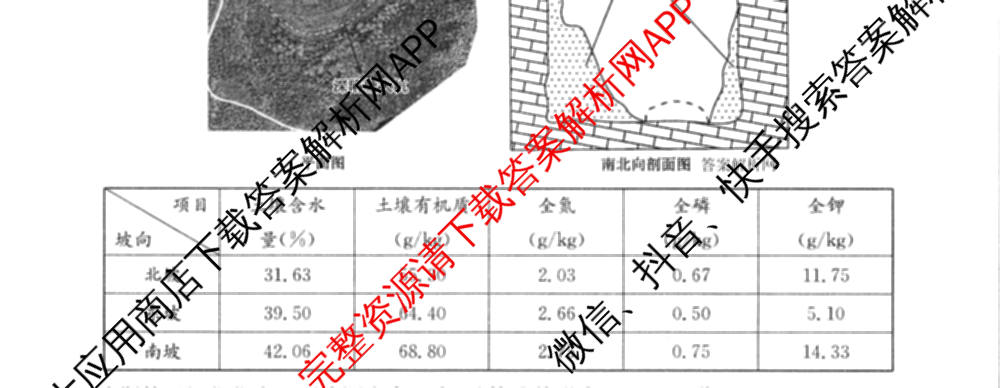 2026年普通高等学校招生全国统一考试猜题密卷(三)3各科答案及试卷（含历史(ZZ)、化学(C3)、数学等10份）地理试题
