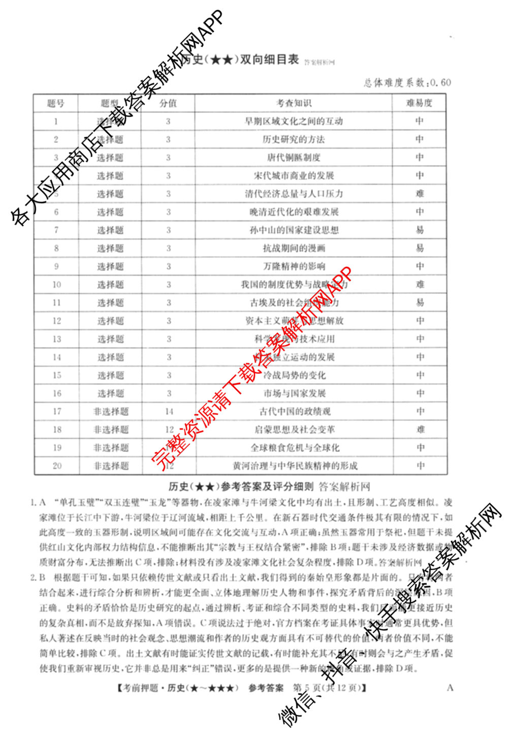 2026年高考名师解密临门演练(★★)试卷及答案汇总（9科全）历史答案