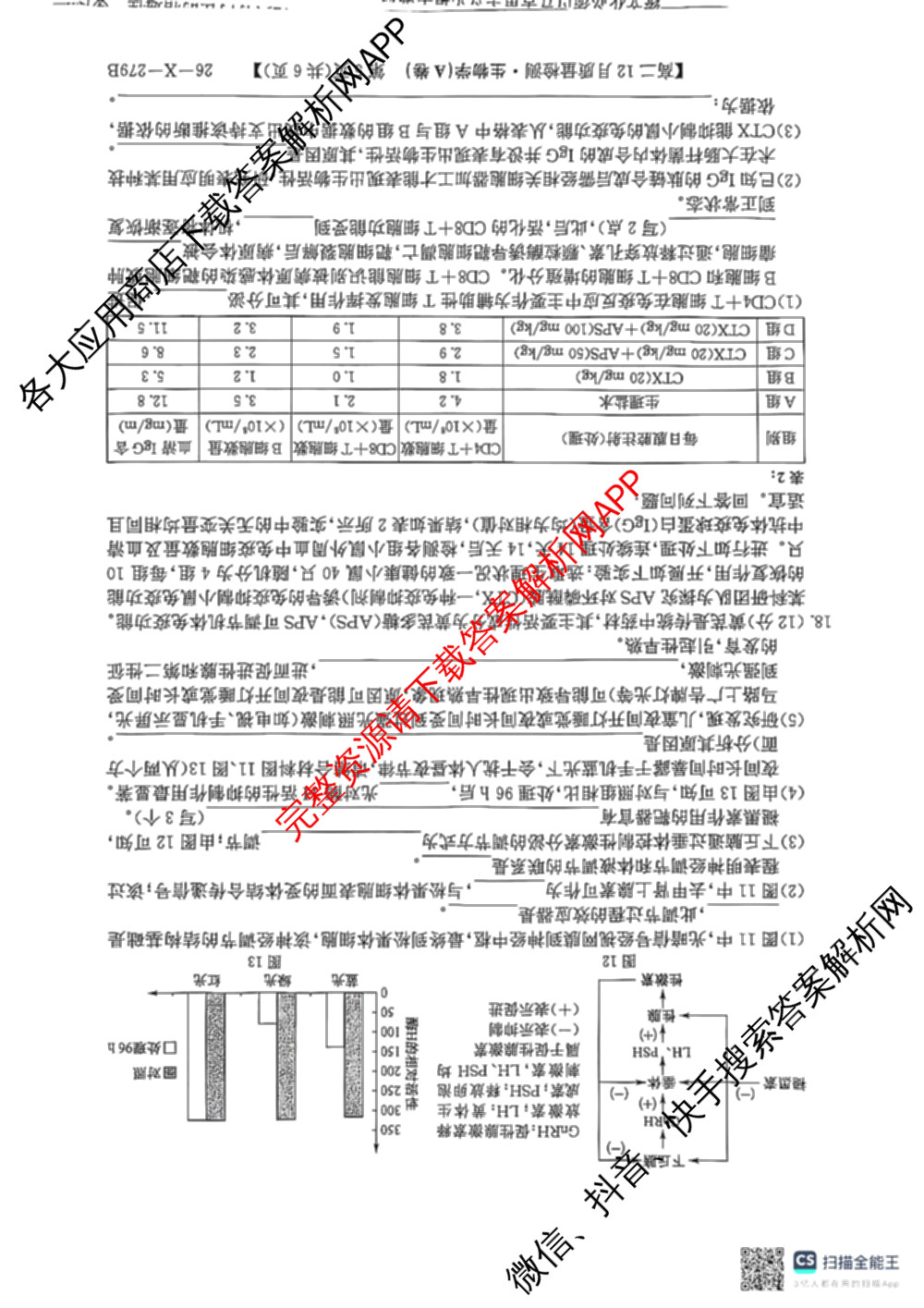 [安徽县中联盟]2025~2026学年第一学期高二12月质量检测(26-X-279B)各科答案及试卷（含物理(B卷) 历史(A卷) 化学(B卷)等）生物试题