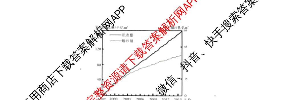 张家界市2024~2025学年第二学期高二期末考试: 含政治 英语 语文试卷解析地理试题