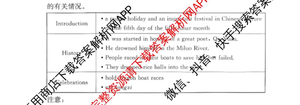2026年湖南省普通高中学业水合格性考试信息卷(模拟六)各科答案及试卷(已更新生物、物理、地理等9份)英语试题
