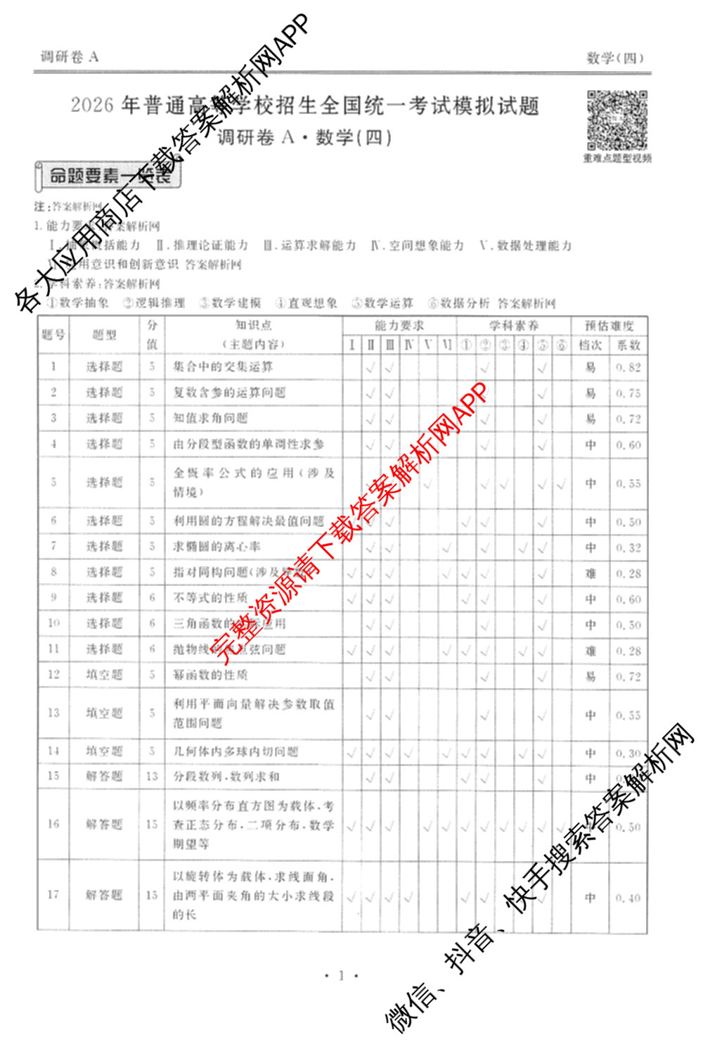 衡水金卷先享题调研卷2026年普通高等学校招生全国统一考试模拟试题(四)4(已更新生物(山东专版) 理综 历史(JS)等91份)数学答案
