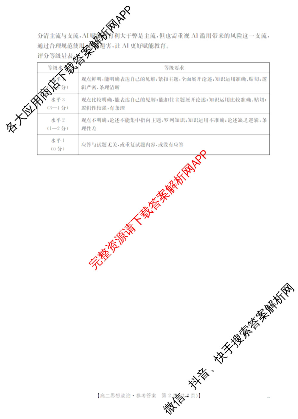 内蒙古2025-2026学年全市普通高中联盟高二上学期期中考试各科答案及试卷（含政治 化学 语文等）政治答案