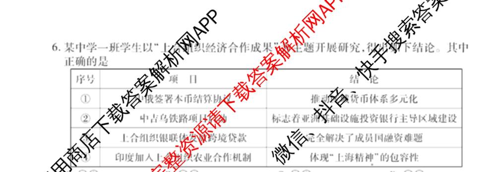 衡水金卷先享题调研卷2026年普通高等学校招生全国统一考试模拟试题(四)4(已更新生物(山东专版) 理综 历史(JS)等91份)政治试题