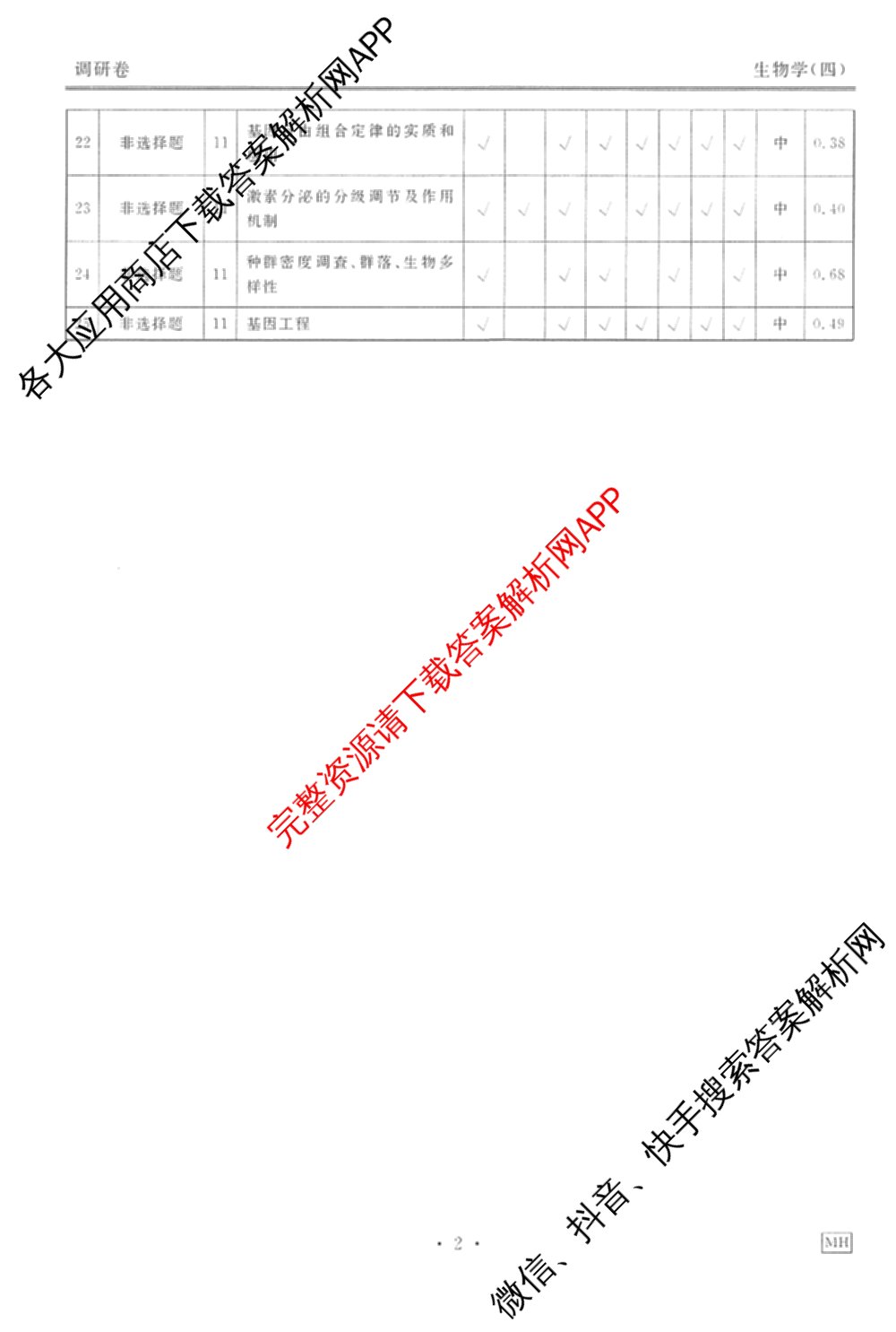 衡水金卷先享题调研卷2026年普通高等学校招生全国统一考试模拟试题(四)4(已更新生物(山东专版) 理综 历史(JS)等91份)生物答案