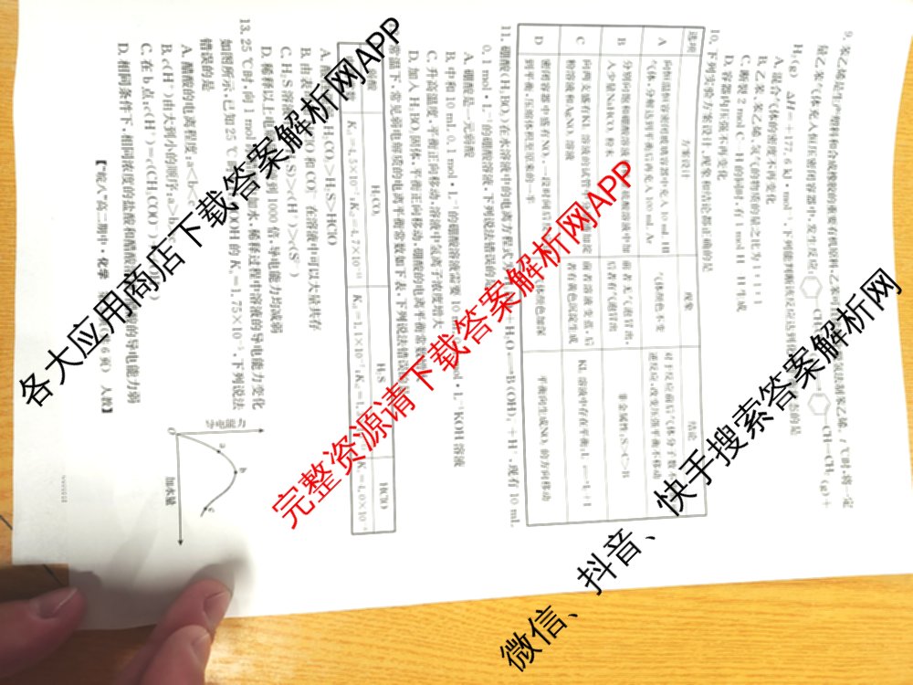 皖南八校2024-2025学年高二第一学期期中考试(含化学(人教) 政治 历史等)化学试题 皖南八校2024-2025学年高二第一学期期中考试(含化学(人教) 政治 历史等)化学试题