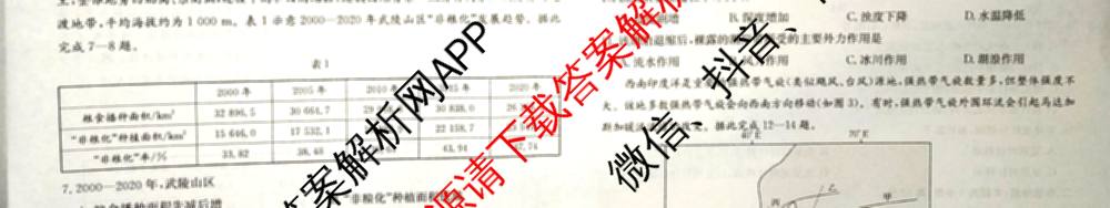 云南省2026届高三考试(2.27)（含政治、物理、化学等）地理试题