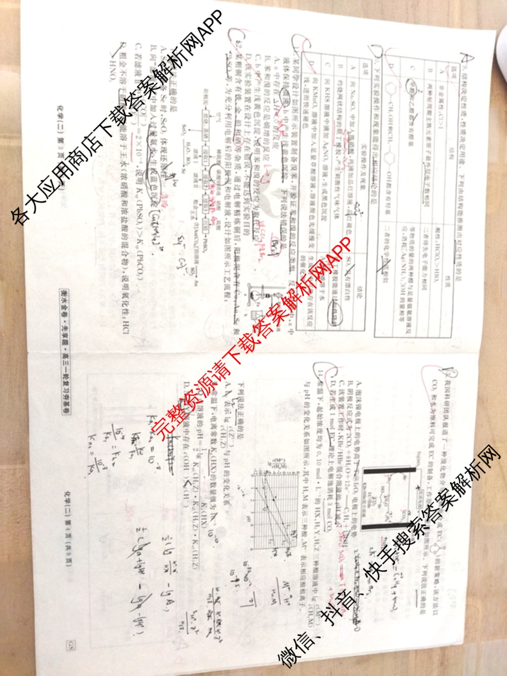 衡水金卷先享题夯基卷 2026年普通高等学校招生全国统一考试模拟 (二)2: 含地理(HJ) 政治(MH) 生物(S)试卷解析化学试题