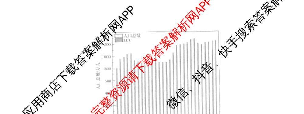 天舟高考衡中同卷2026年普通高等学校招生全国统一考试模拟信息卷(三)3（35科全）地理试题