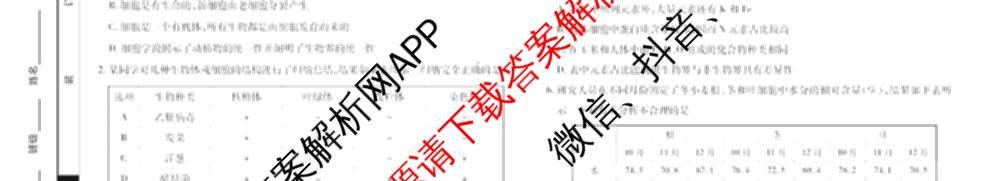 2025-2026学年(上)江西高一年级阶段性测试(期中)试卷及答案汇总（含数学、英语、语文等）生物试题