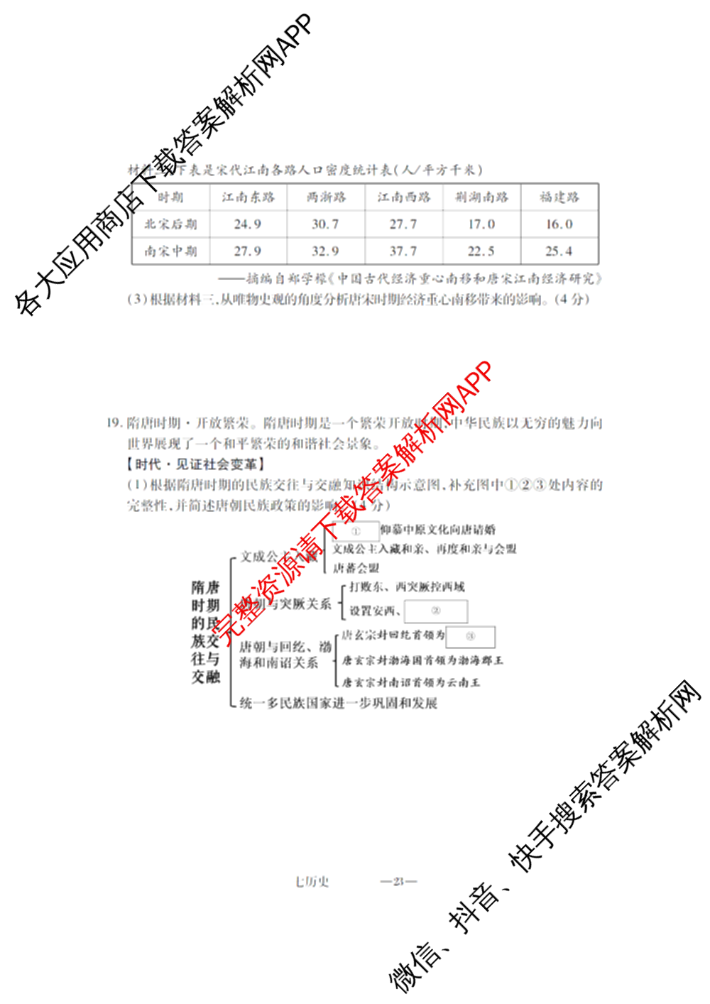 [精制十三县+纯金卷]山西省第二学期期中考试测试卷(三)七年级试卷及答案汇总（含道德与法治 地理 语文等）历史试题