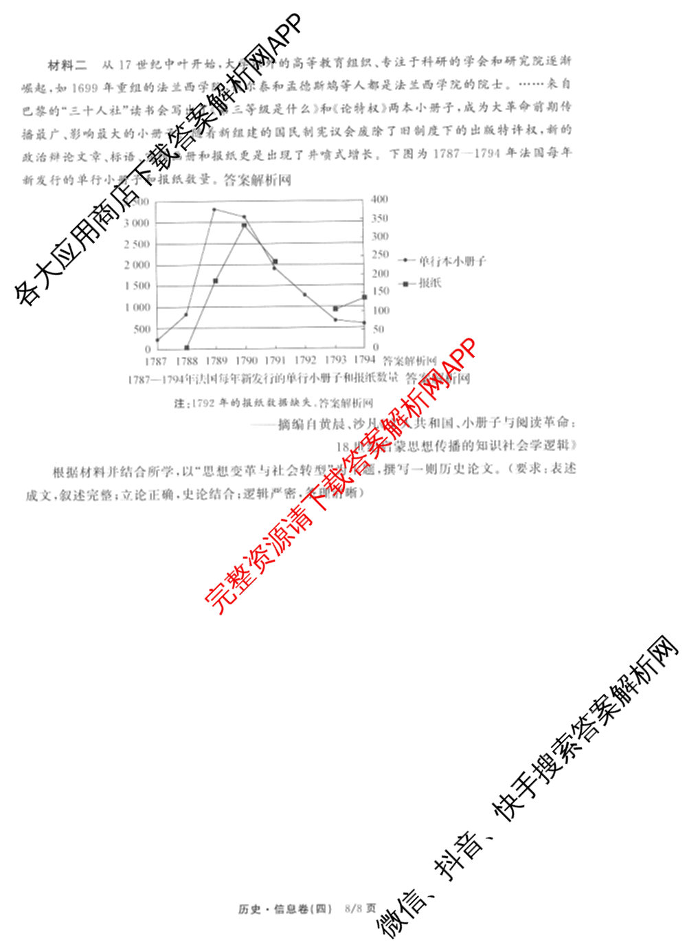 天舟高考衡中同卷2026年普通高等学校招生全国统一考试模拟信息卷(四)4试卷及答案汇总: 含历史(GY) 地理(WY) 理综(新疆版)试卷解析历史试题