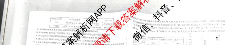 天一大联考2026届高考全真模拟卷(六)6试卷及答案汇总(已更新地理(湖南专版)、化学(安徽专版)、历史(山西专版)等48份)生物试题