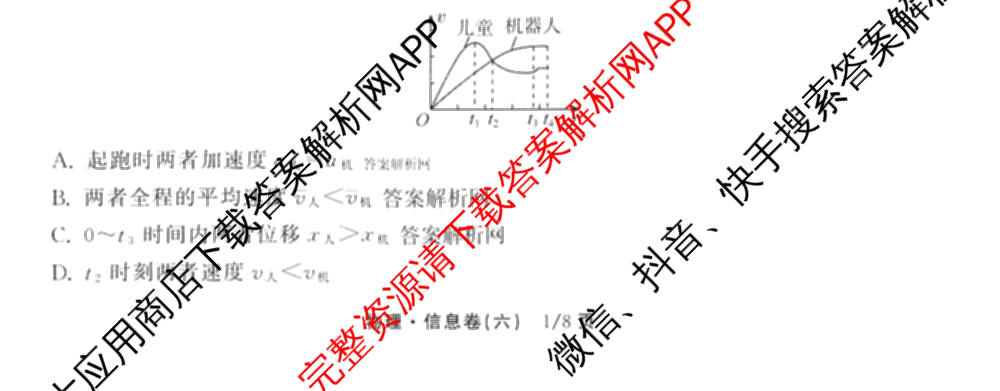 天舟高考衡中同卷2026年普通高等学校招生全国统一考试模拟信息卷(六)6试卷及答案汇总: 含化学(山东版) 英语(通用版) 生物(WY)试卷解析物理试题