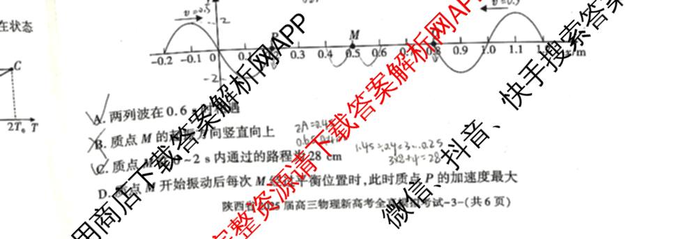 陕西省2025届高三新高考全真模拟考试各科答案及试卷: 含历史 数学 化学试卷解析物理试题