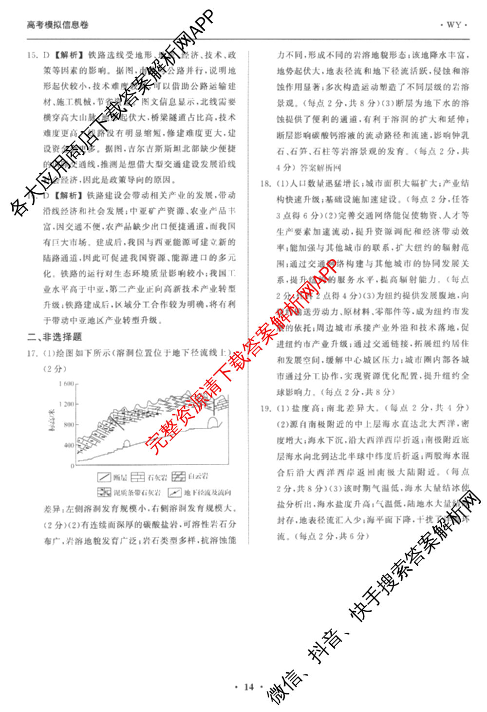 天舟高考衡中同卷2026年普通高等学校招生全国统一考试模拟信息卷(六)6试卷及答案汇总: 含化学(山东版) 英语(通用版) 生物(WY)试卷解析地理答案