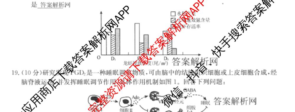 2026年高考名师解密临门演练(★)试卷及答案汇总（含化学(B)、生物(A)、地理(A)等）生物试题