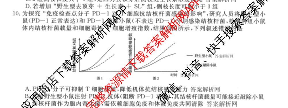 2026普通高等学校招生全国统一考试冲刺押题卷(六)6（16科全）生物试题