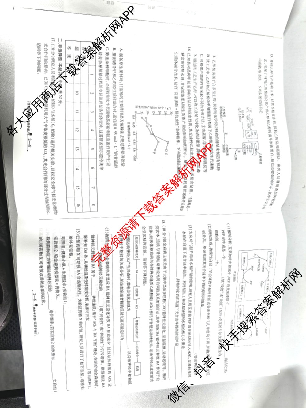 天一大联考2026届高考全真模拟卷(二)2试卷及答案汇总（含政治(湖南专版)、物理(山西专版)、生物(安徽专版)等）生物试题