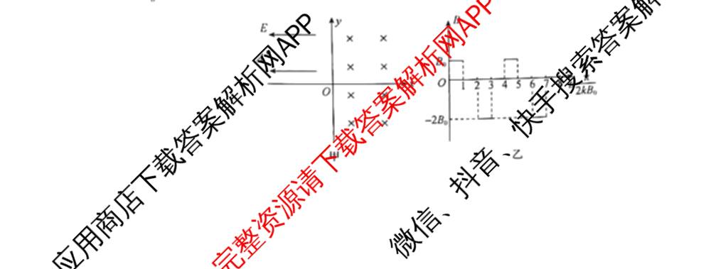 天舟高考衡中同卷2026年普通高等学校招生全国统一考试模拟调研卷(一)1（含化学(JY)、化学(山东版)、语文(A)等）物理试题