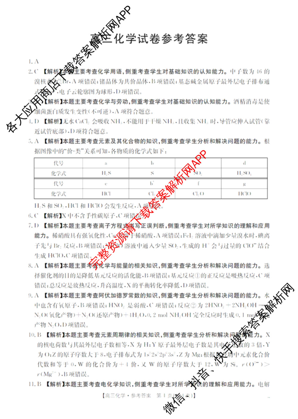 青海2026届高三试卷11月(11.25)(已更新物理、数学、语文等9份)化学答案