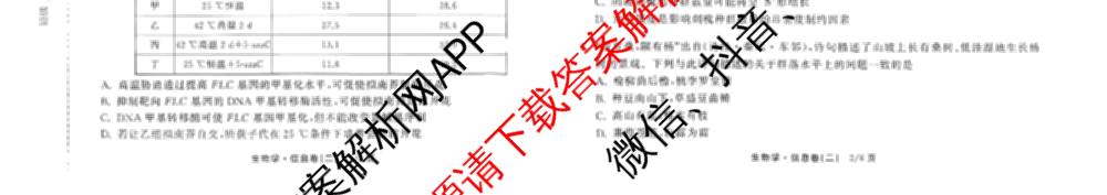天舟高考衡中同卷2026年普通高等学校招生全国统一考试模拟信息卷(二)2试卷及答案汇总（含物理(山东版)、生物(WY)、语文(通用版)等34份）生物试题