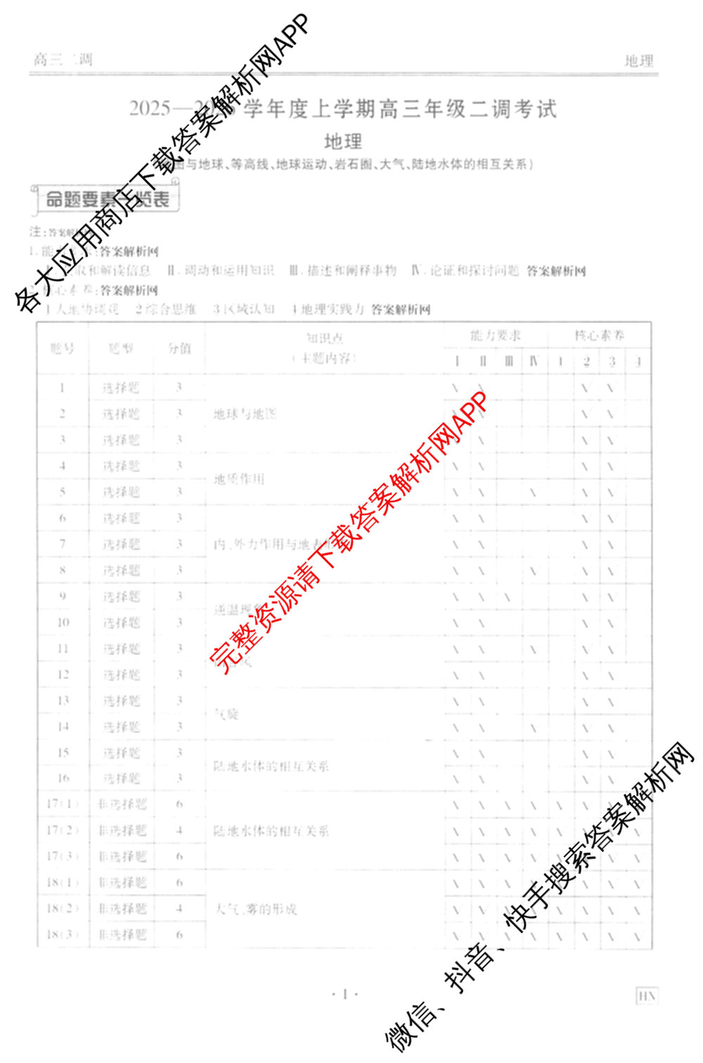 衡水金卷先享题月考卷2025-2026学年度上学期高三年级二调考试试卷及答案汇总（含英语 生物 化学等）地理答案