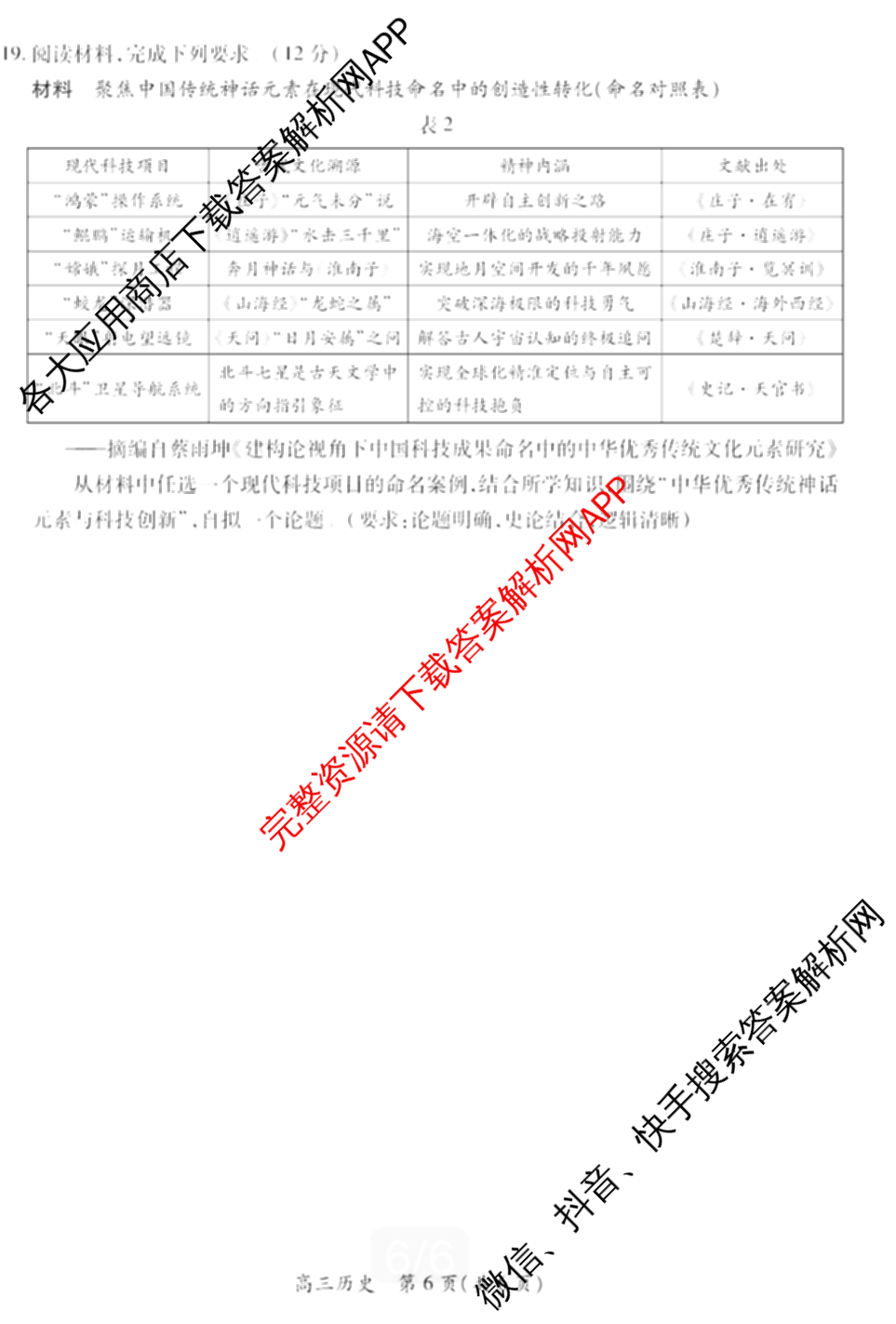 上进联考2026届新高三第一次大联考: 含英语 数学 化学试卷解析历史试题