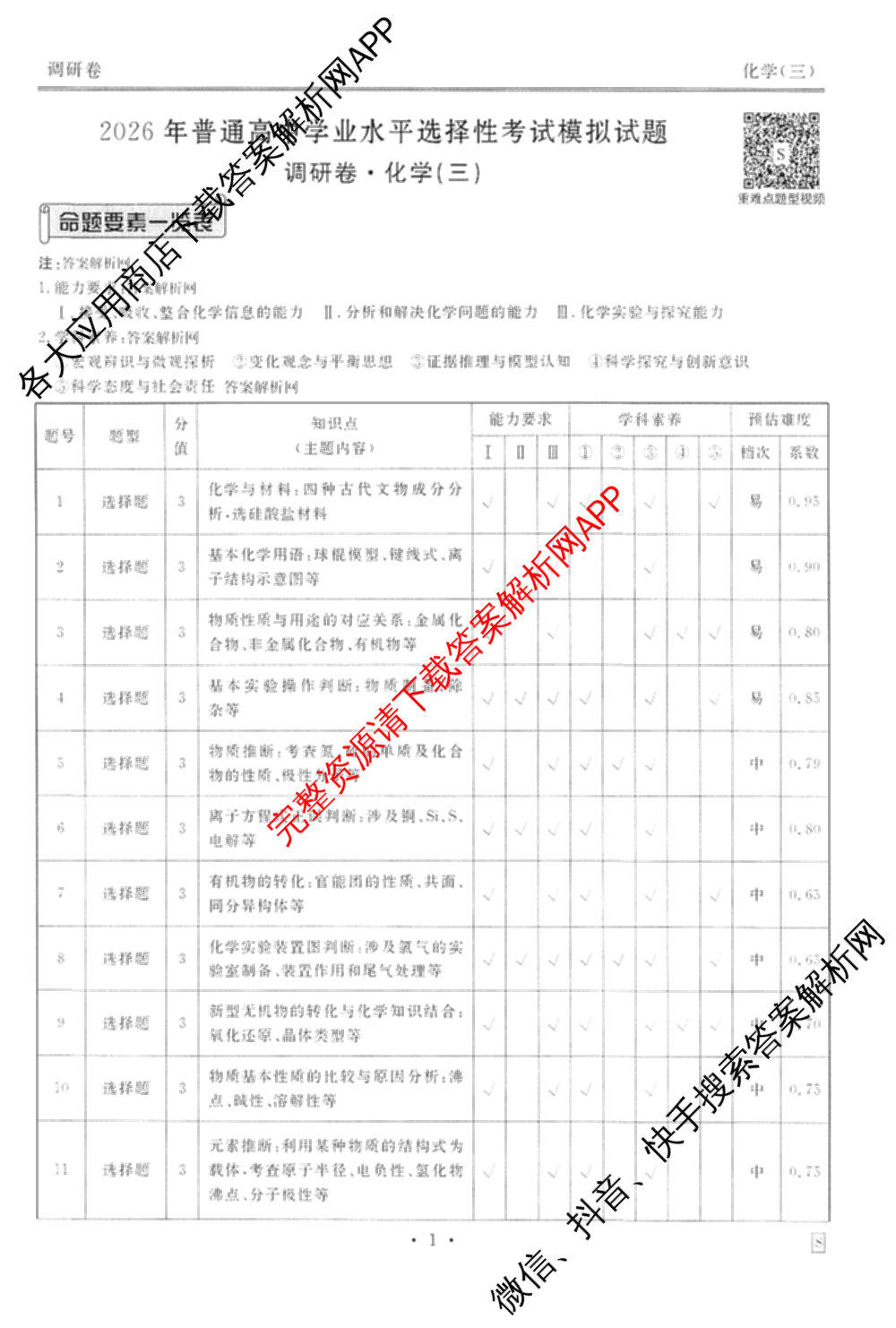 衡水金卷先享题调研卷2026年普通高等学校招生全国统一考试模拟试题(三)3各科答案及试卷(已更新化学(山东专版)、历史(HN)、文综(新教材)等91份)化学答案