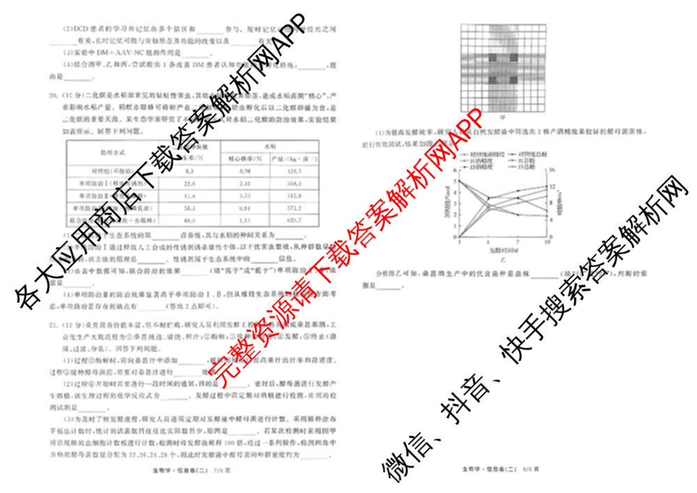 天舟高考衡中同卷2026年普通高等学校招生全国统一考试模拟信息卷(二)2: 含化学(LE)、生物(JY)、英语(通用版)试卷解析生物试题