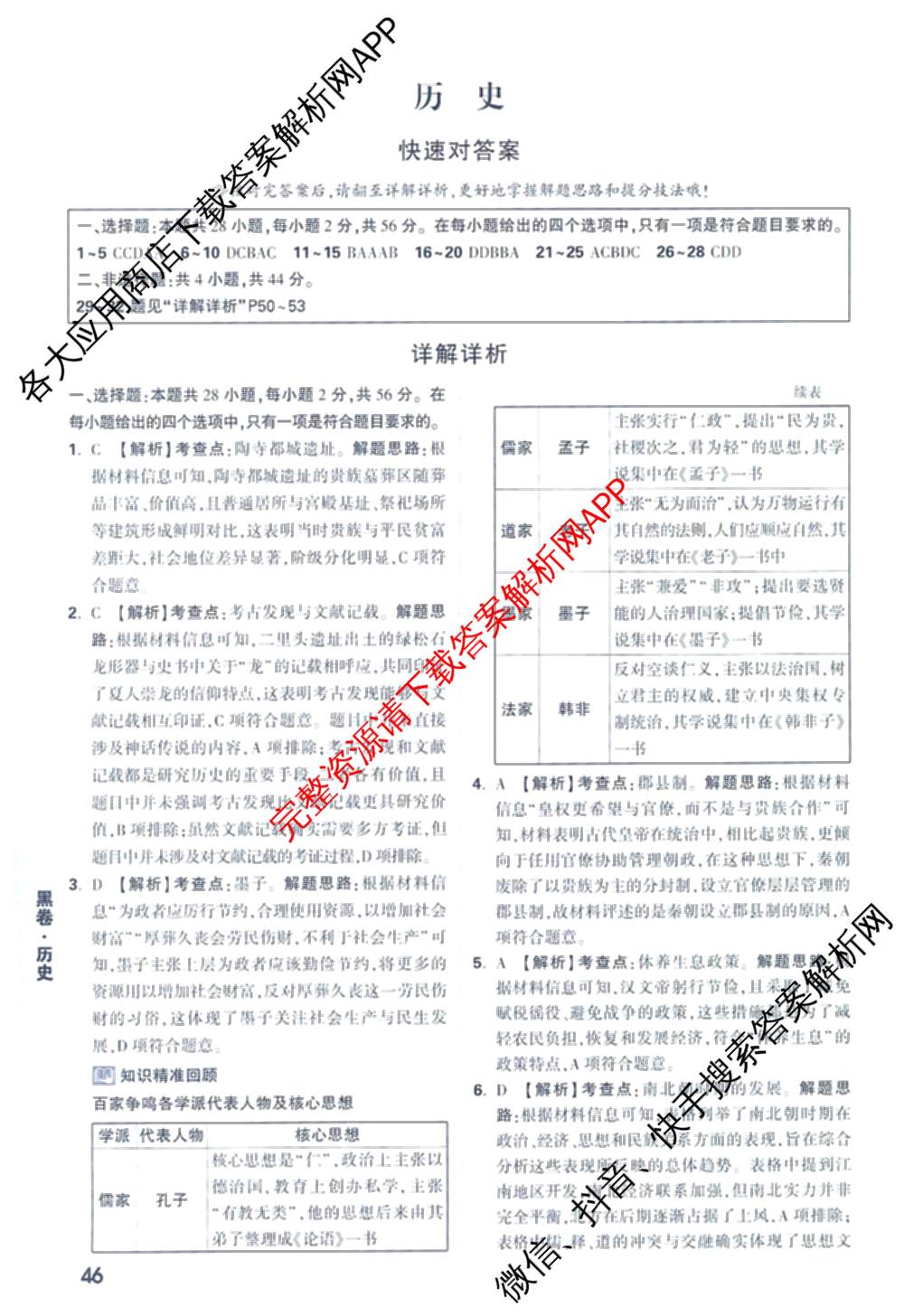 万唯福建省2025年初中学业水考试黑白卷试卷及答案汇总: 含历史(白卷)、地理(白卷)、物理(白卷)试卷解析历史答案