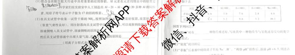 2025-2026学年(上)高三年级天一小高考(一)（含化学 历史(专版) 数学(专版)等14份）化学试题