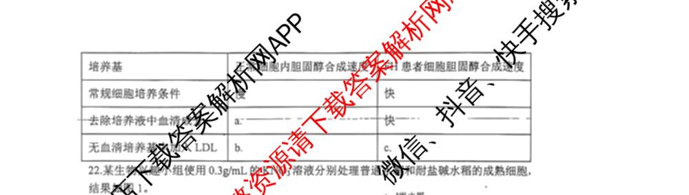 天津市2025~2026学年度第二学期期末重点校联考高二各科答案及试卷（9科全）生物试题