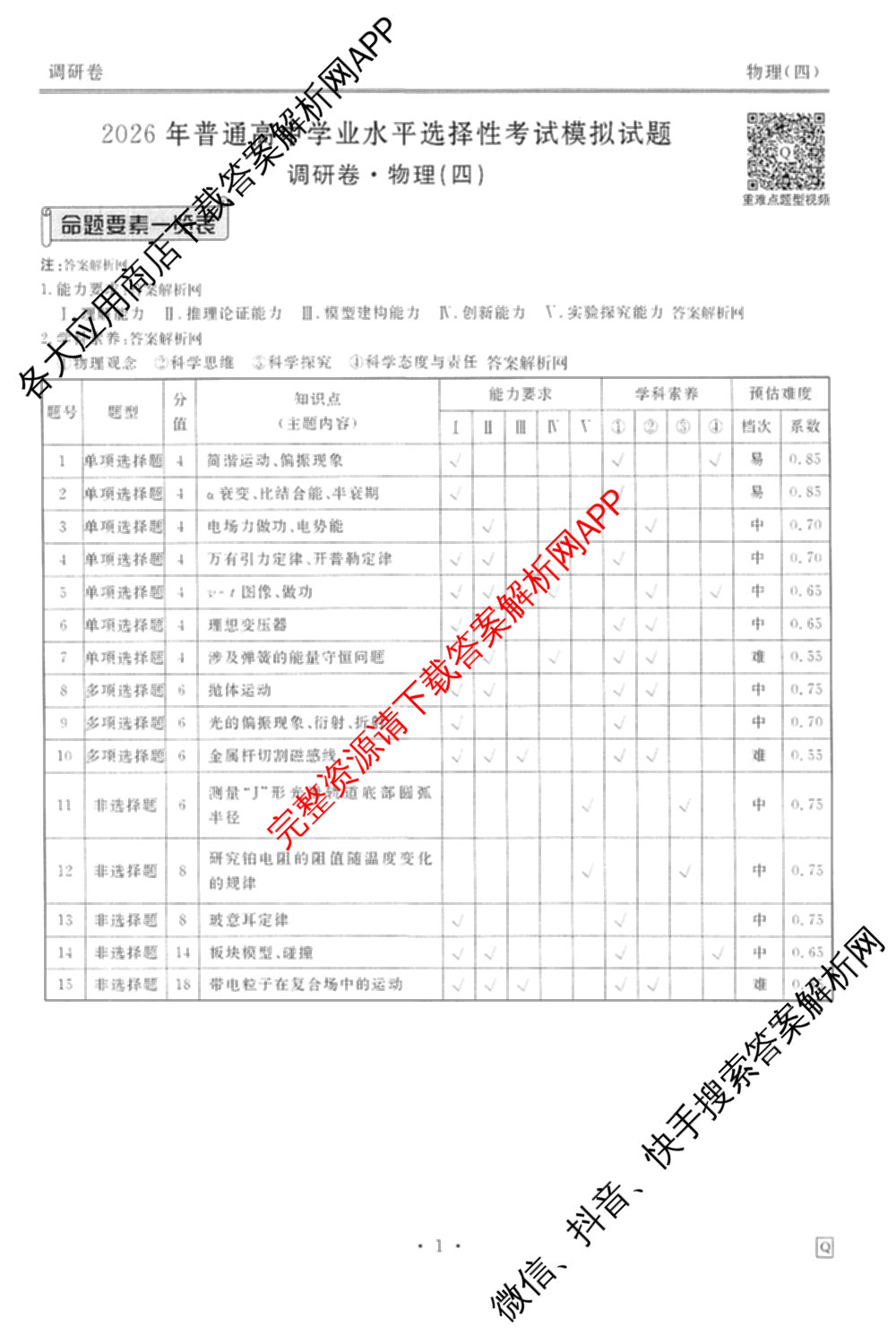 衡水金卷先享题调研卷2026年普通高等学校招生全国统一考试模拟试题(四)4试卷及答案汇总(已更新生物(Y) 政治(FJ) 地理(HJ)等31份)物理答案