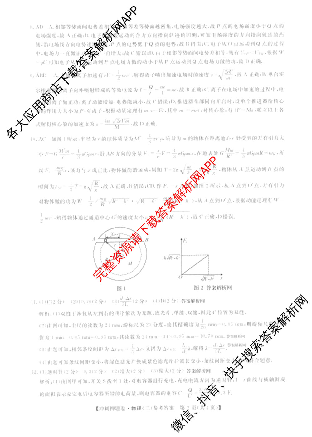 2026普通高等学校招生全国统一考试冲刺押题卷(二)2试卷及答案汇总（16科全）物理答案