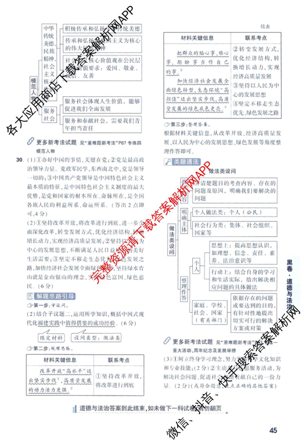万唯福建省2025年初中学业水考试黑白卷试卷及答案汇总: 含历史(白卷)、地理(白卷)、物理(白卷)试卷解析道德与法治(黑卷)答案