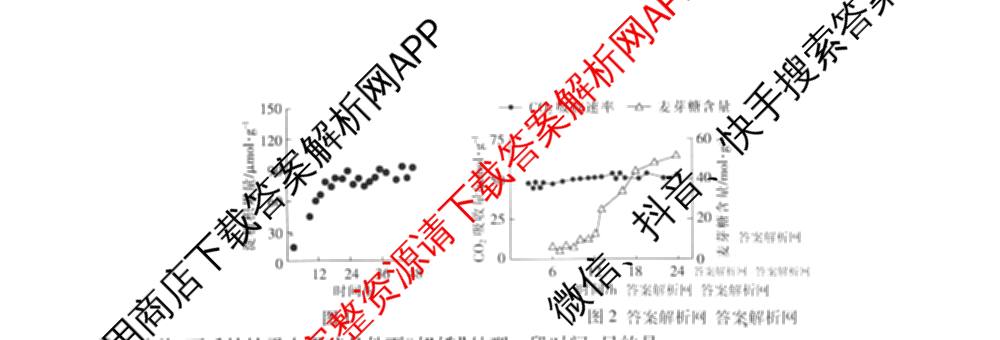 2026届智慧上进名校学术联盟高考模拟信息卷&冲刺卷&预测卷(一)1试卷及答案汇总(已更新地理(II-26-1) 物理(HN) 英语(I B-26-1)等49份)生物试题
