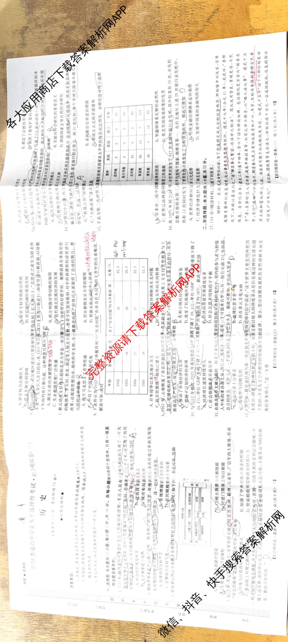 2026普通高等学校招生全国统一考试综合模拟卷(三)3各科答案及试卷（含地理(F)、化学(B)、生物(B)等）历史试题