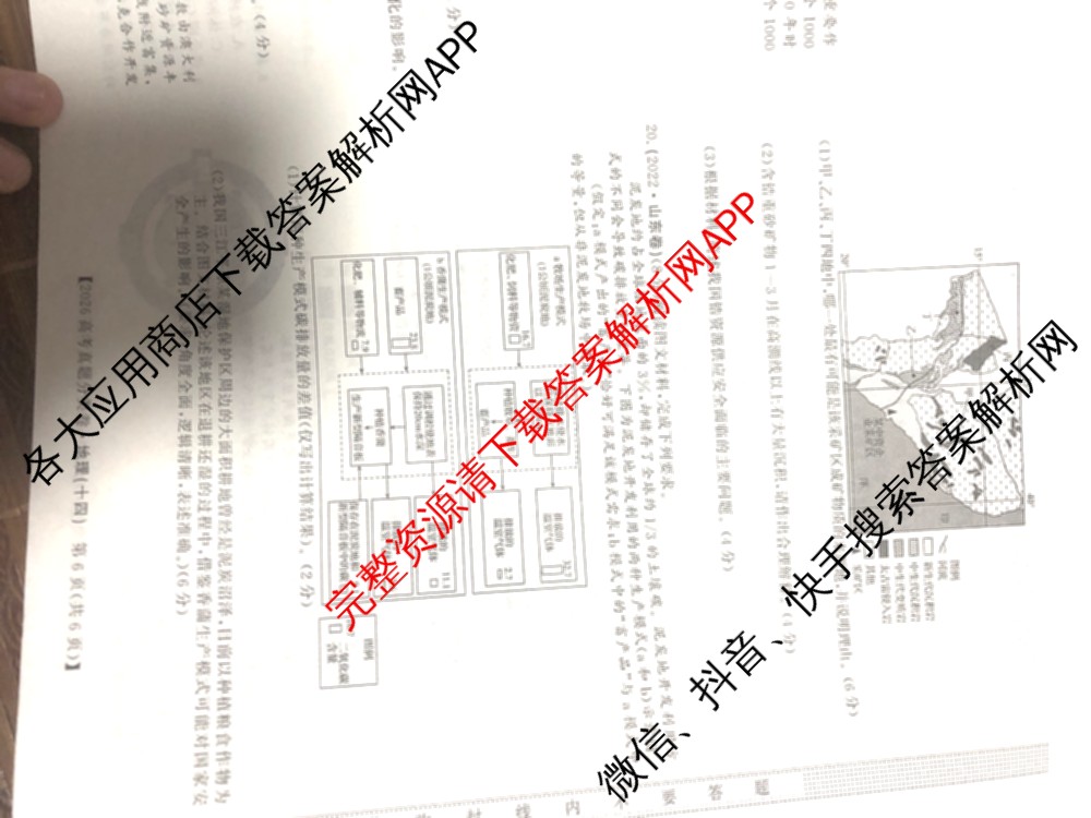 2026最新五年高考真题分类优化卷(十四)14（含化学、英语、政治等9份）地理试题