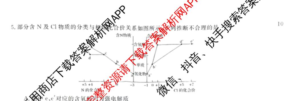 2026普通高等学校招生全国统一考试综合模拟卷(三)3各科答案及试卷（含地理(F)、化学(B)、生物(B)等）化学试题