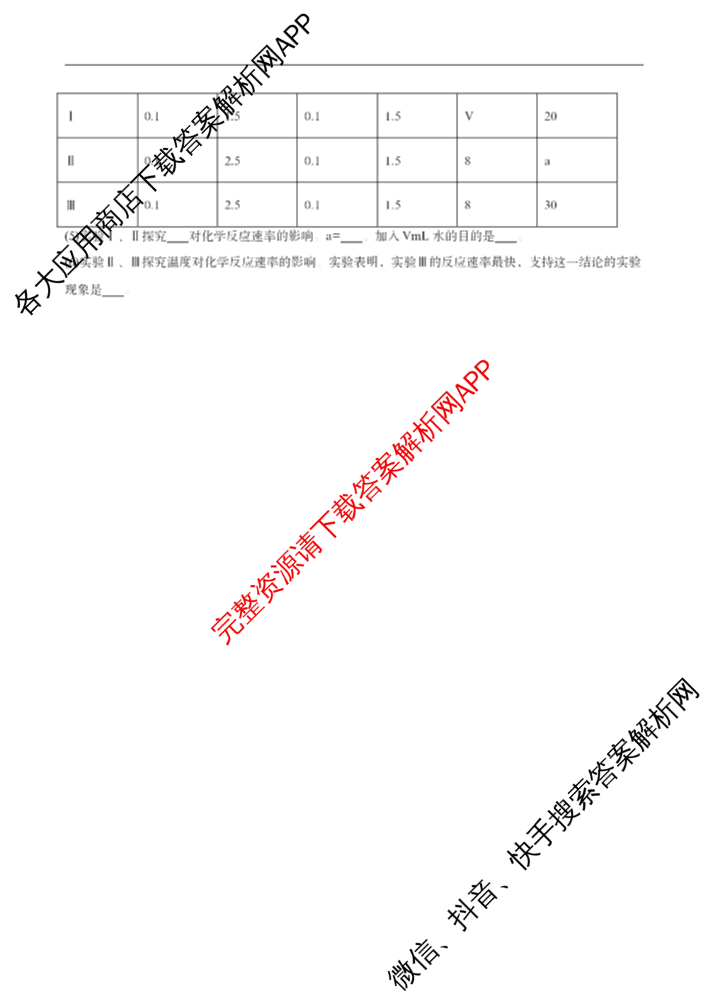 张家界市2024~2025学年第二学期高二期末考试: 含政治 英语 语文试卷解析化学试题