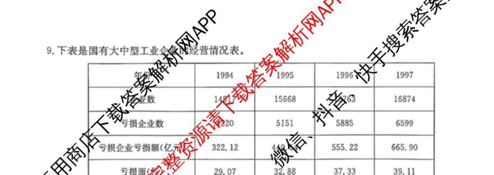 炎德英才大联考长沙市一中2026届高三月考试卷(七)(Q7)各科答案及试卷: 含英语 地理 数学试卷解析历史试题