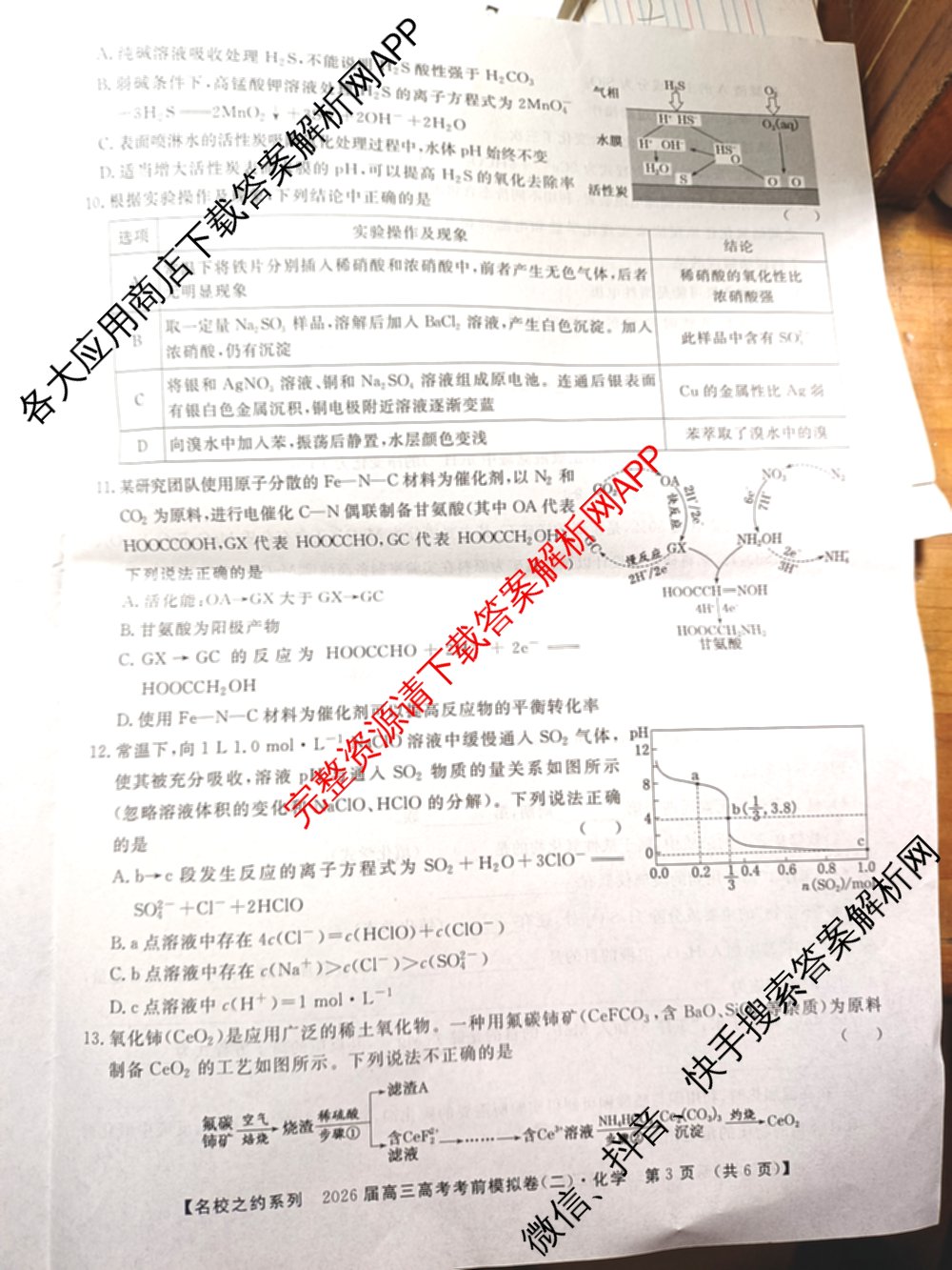 名校之约系列2026届高三高考考前模拟卷(二)2试卷及答案汇总: 含政治 历史 政治(山东)试卷解析化学试题