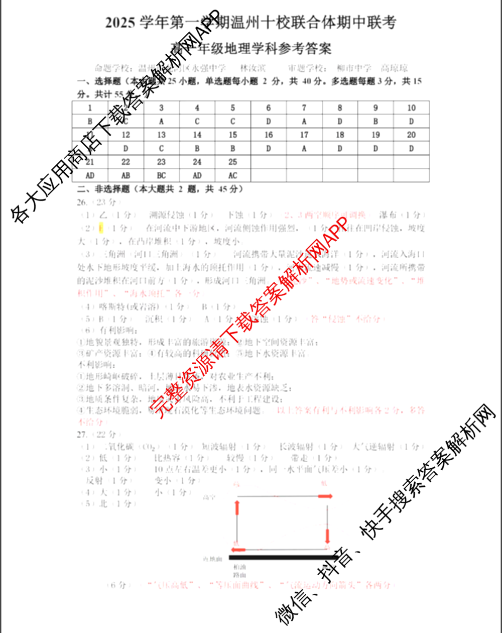 2025学年第一学期温州十校联合体期中联考高一年级试卷及答案汇总: 含化学、生物、语文试卷解析地理答案